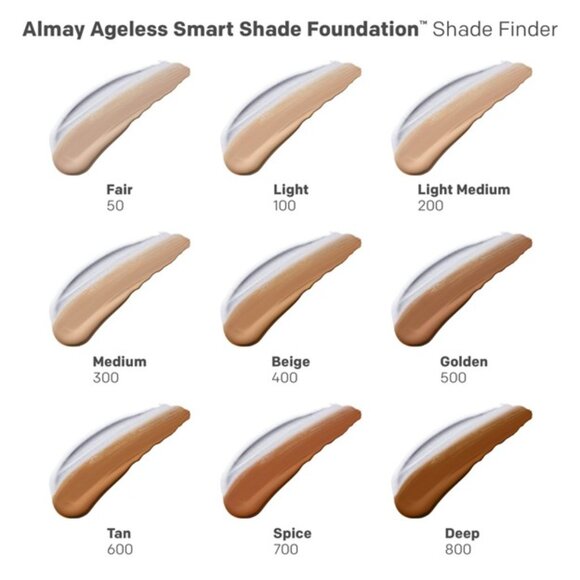 Almay Ageless Foundation New - Picture 3 of 3